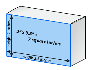 Calculating the PDP size for a rectangular package.